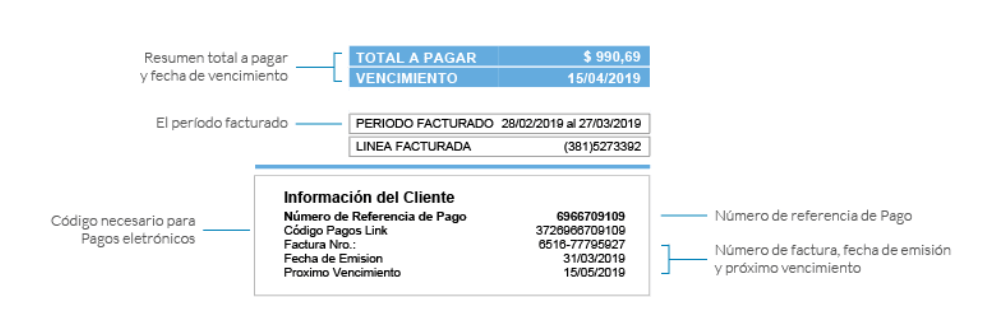 Factura Personal Factura Personal