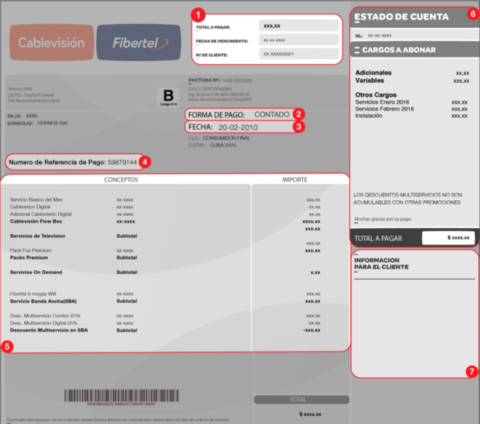 Factura Cablevisión